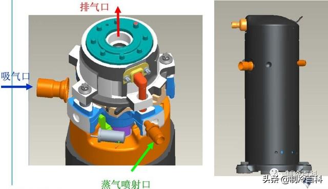 空氣能噴氣增焓原理，什么是空氣能熱泵噴氣增焓技術